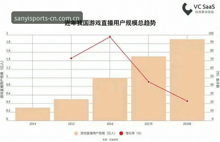 三亿体育登录通道 三亿体育登录通道究竟如何保障实时赛事数据接入?